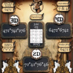 PREDIKSI TOGEL KAMBOJA