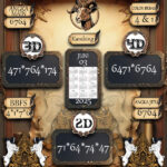 PREDIKSI TOGEL CHINA