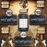 PREDIKSI TOGEL HARI INI